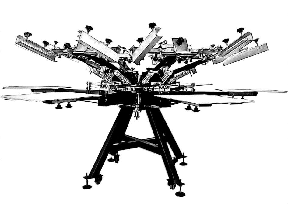 Rotary Screen Textile Printing Machines